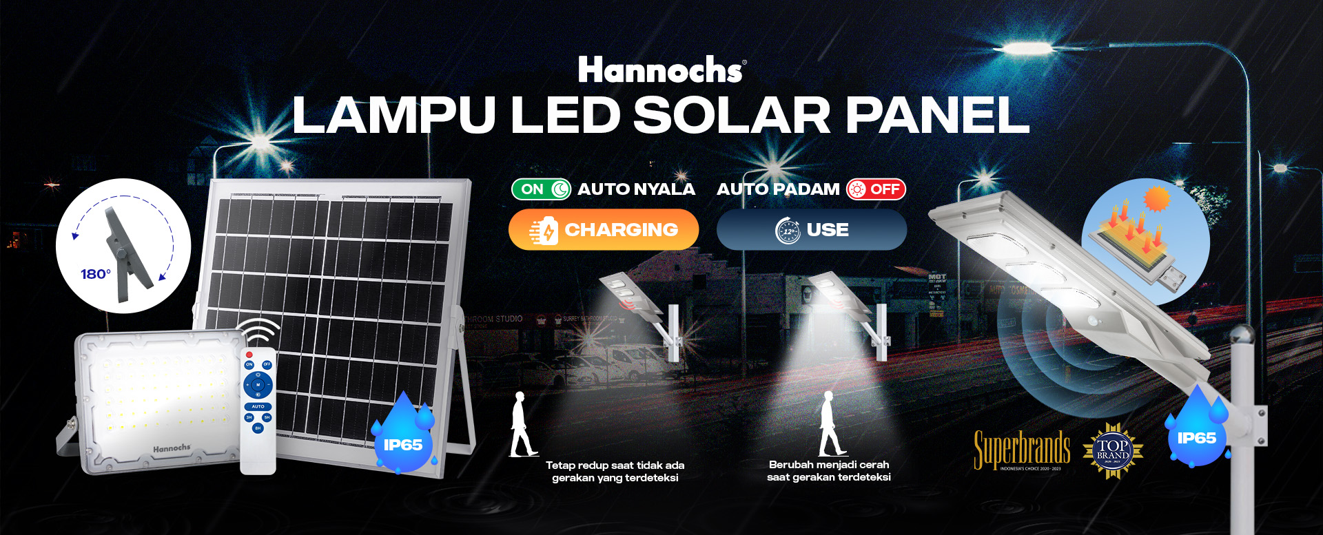 Hannochs LED Panel Surya